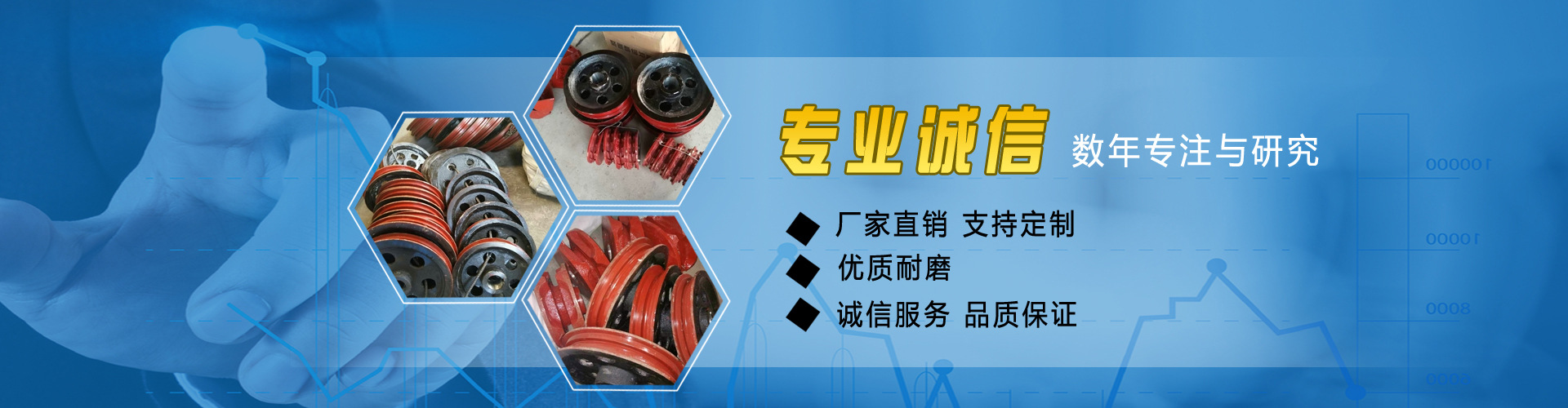 test3